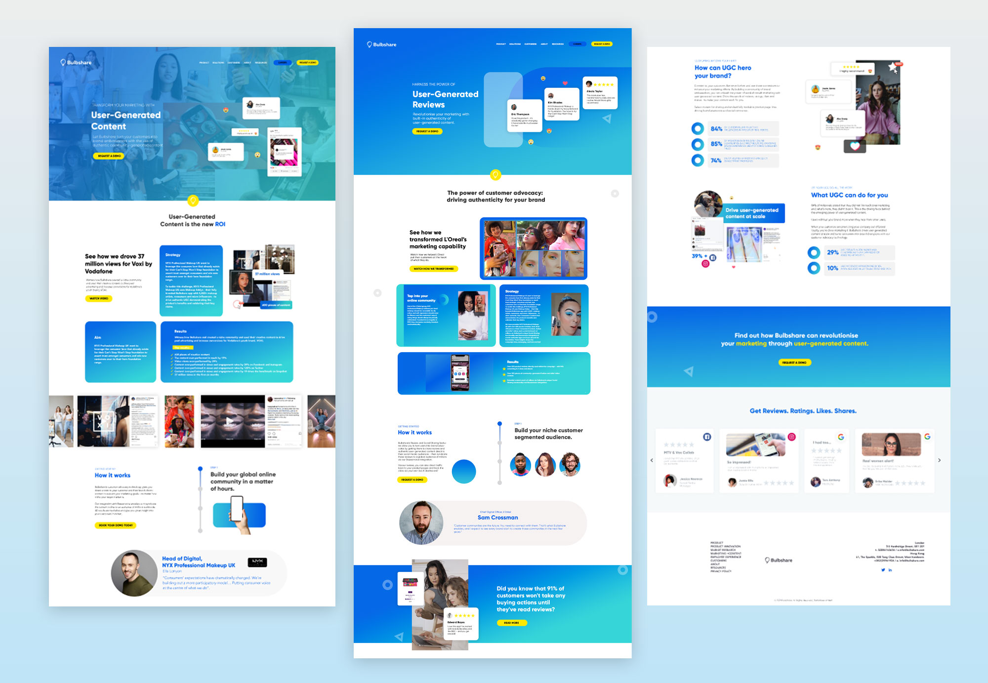 bulbshare